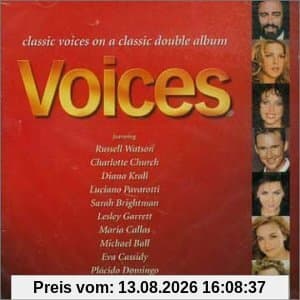 Voices