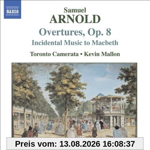 Ouvertüren Op. 8