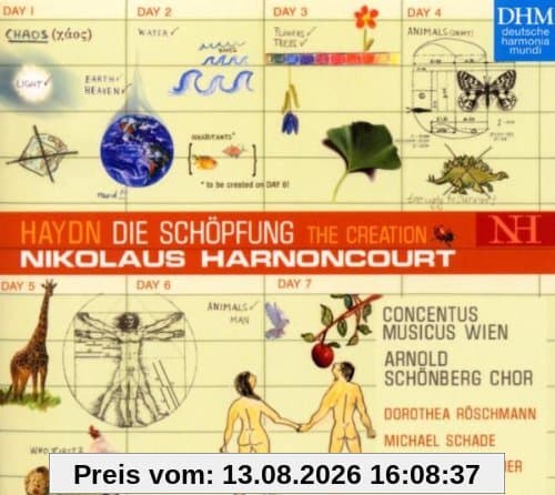 Die Schöpfung