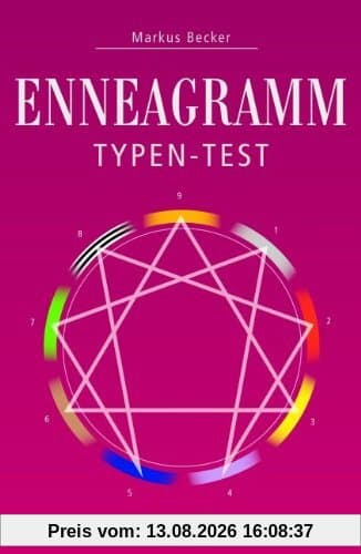 Enneagramm Typen-Test