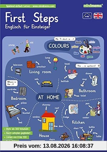 mindmemo Lernfolder - First Steps - Englisch für Einsteiger - Vokabeln lernen mit Bildern - Zusammenfassung: genial-einfache Lernhilfe - ... - Din A4 6-seiter + selbstklebender Abhefter