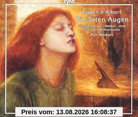 Tote Augen (Gesamtaufnahme)