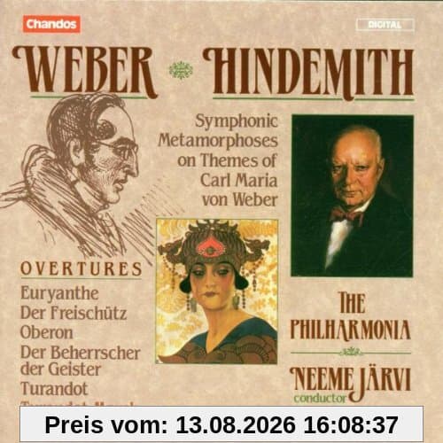 Ouvertüren