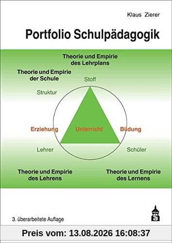 Portfolio Schulpädagogik